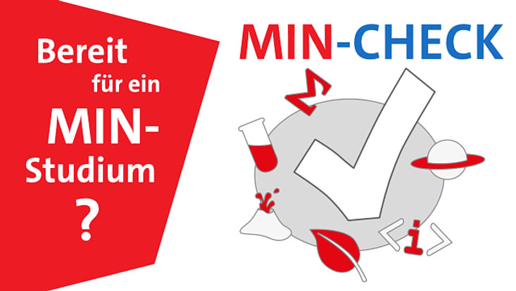 Grafik mit Text Min-Check -Teste dein Wissen