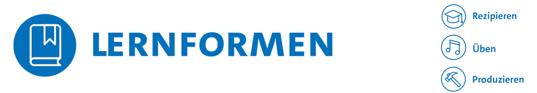 Illustration of the combination of forms of learning