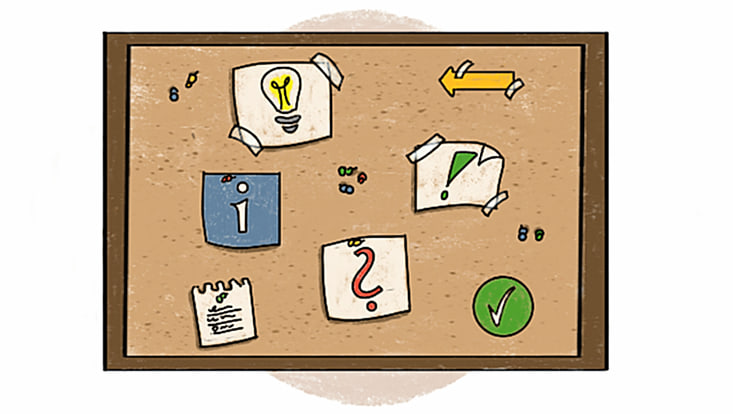 Symbolic image pinboard with memos