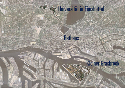 Stadt Hamburg: Potentielle Entwicklungsfelder, Foto: Behörde für Wissenschaft und Forschung